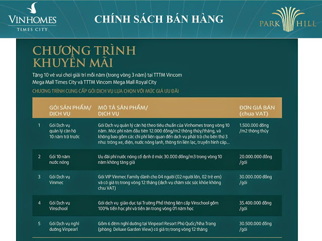 Chính sách vay vốn ngân hàng cho Tòa Park 2 Times City