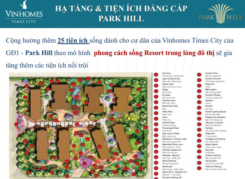 Hạ tầng & Tiện ích đẳng cấp Park Hill